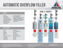 Automatic Pressure Overflow Filler - 2