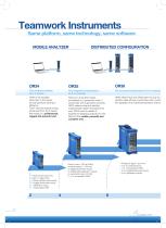 Noise & Vibration: Measurement and Analysis Solutions - 6