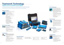 product catalog - 7