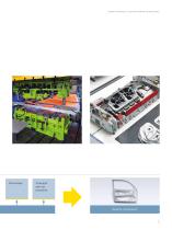 DIE AND FORMING TECHNOLOGIES - 5