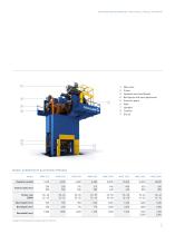 MECHANICAL PRESSES IN FORGING - 11
