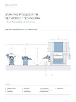 Stamping and cutting systems - 12