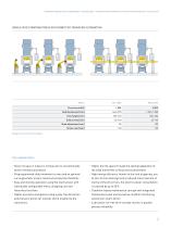 Stamping and cutting systems - 13