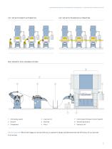 STAMPING AND FORMING SYSTEMS 1,000 – 35,000 kN - 11