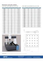 ALUFIX Precision Grid Base Plates - 3