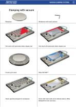 Vacuum Clamping Technology Catalog 2010-7