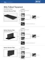 Witte FixBase® - 6