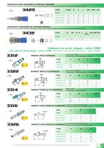 Quick-connect safety couplings ISO 6150 B : non-scratch design and anti hose whip design-5