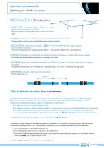 SENfluid - Piping system for compressed air-13