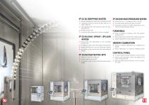 ITS product overview-6