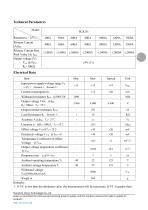 Open-loop Hall effect current sensor 30 * 40 mm, 300 - 2000 A | SCK18 series - 2