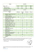 Open-loop Hall effect current sensor / AC / DC, 100..500A | SCK33 series - 2