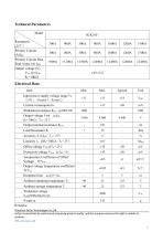 Socan Open loop current sensor SCK16 Series - 2