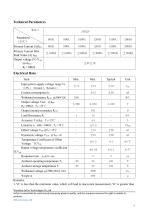 Socan Open loop current sensor SCK25 Series - 2