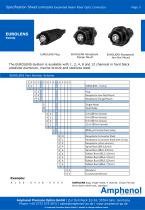 EUROLENS LENS CONNECTOR-3