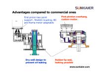 sk400 agitator introduction-4