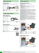 Hydraulic cutting - 2