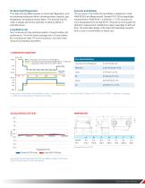 Intelis®  250 Gas Meter-3