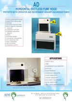 AD HORIZONTAL DUCTLESS FUME HOOD - 1