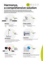 Audio and Alert Systems-6