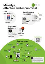 Audio and Alert Systems-9