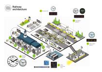 Railway solutions-7