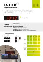 Time Management-12