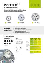 Time Management-6