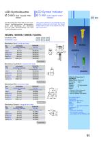 LED - Indicators For Panel Mounting - 11