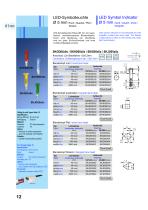 LED - Indicators For Panel Mounting - 12