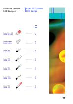 LED - Power On Lamp Sockets - 11