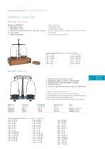 Balances catalog-13