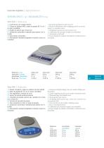 Balances catalog-3
