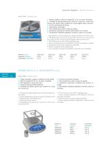 Balances catalog-4