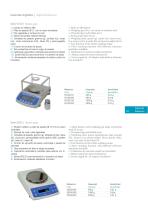 Balances catalog-5