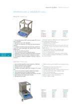 Balances catalog-6
