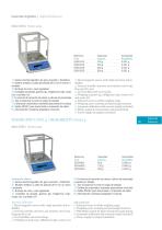 Balances catalog-7