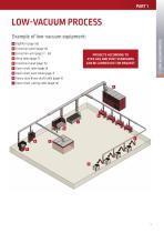 AIR TREATMENT AND WELDING ENVIRONMENT - 7