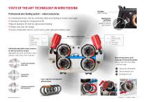 POWERTEC®-i COMPACT RANGE - 7