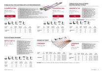 STICK WELDING RANGE - 13