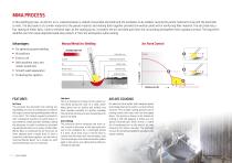 STICK WELDING RANGE - 2