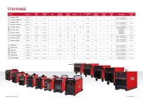 STICK WELDING RANGE - 3