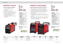 STICK WELDING RANGE - 6