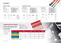 TIG DC RANGE - 11