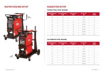 TIG DC RANGE - 7