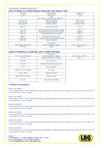 A042 UNIVERSAL TESTING MACHINE-2