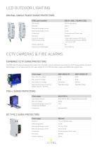 Surge Protectors for Industrial sites - 4