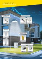 Surge Protectors for LED lighting systems - 2