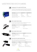 Surge Protectors for Security systems - 3