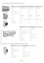 Surge Protectors for WindTurbines-4